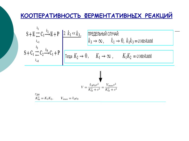 КООПЕРАТИВНОСТЬ ФЕРМЕНТАТИВНЫХ РЕАКЦИЙ